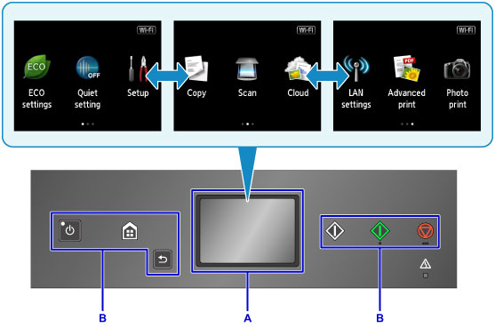 Canon Pixma Manuals Mg6800 Series Using The Operation Panel 